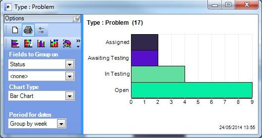 Chart Window