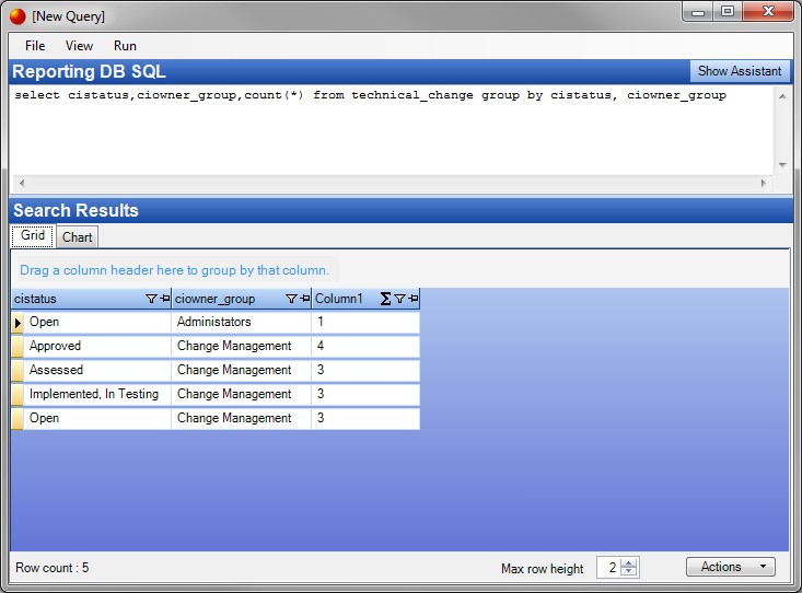 reporting db chart - summary 2 cols