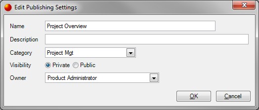 Publishing options dashboard