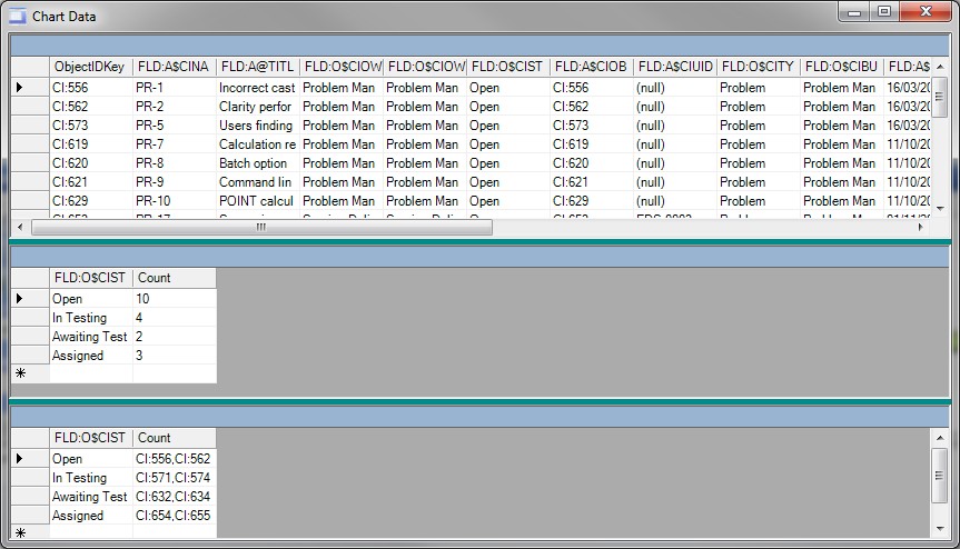 Chart - Show Data Tables