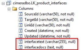 Reporting DB - Select Valid Links data