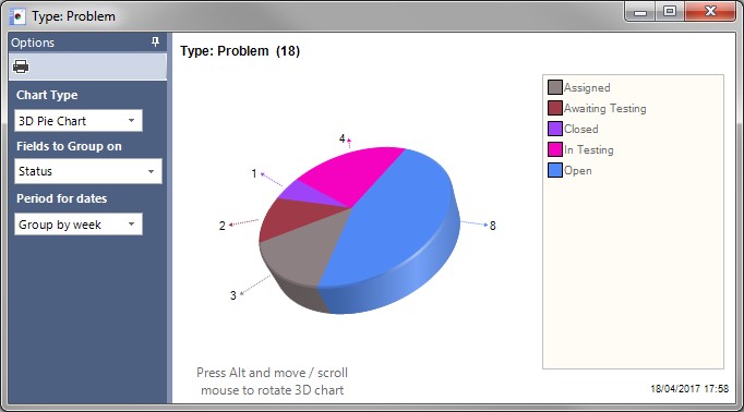 Chart Window